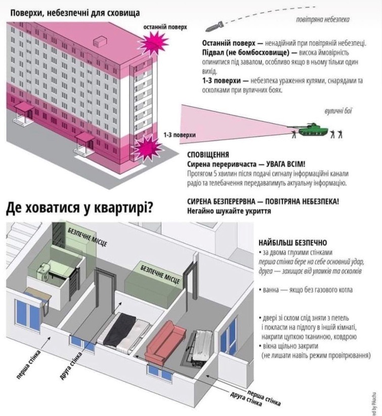 сховок
