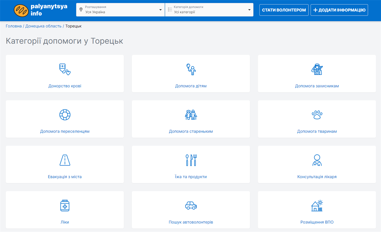 Платформа Паляниця.інфо