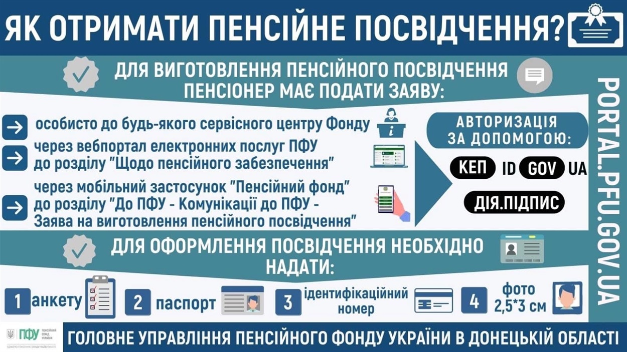 Як отримати пенсійне посвідчення?