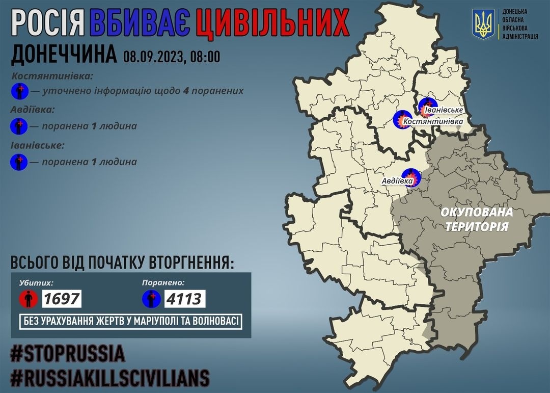 Кількість вбитих та поранених цивільних на Донеччині на 8 вересня 2023