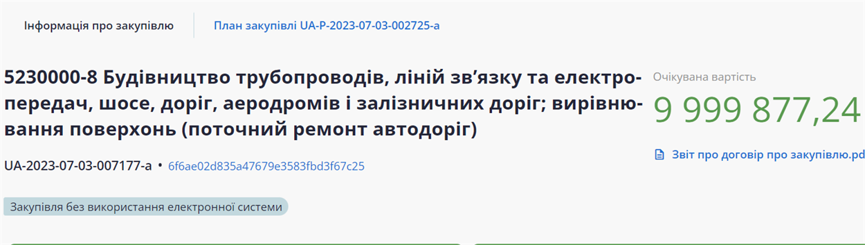 Інформація про закупку робіт по поточному ремонту доріг в Торецьку