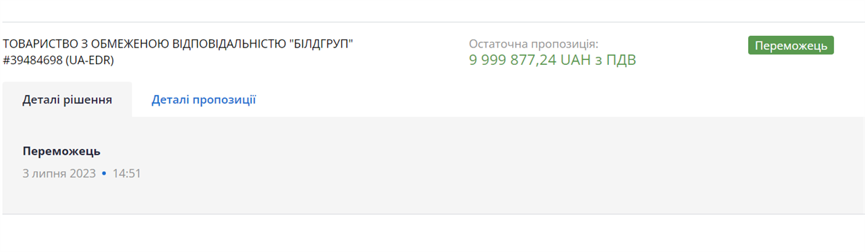 Інформація про підрядника