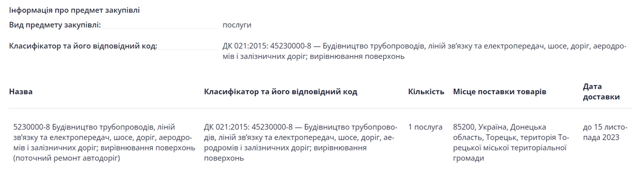Інформація про закупку робіт в Торецьку