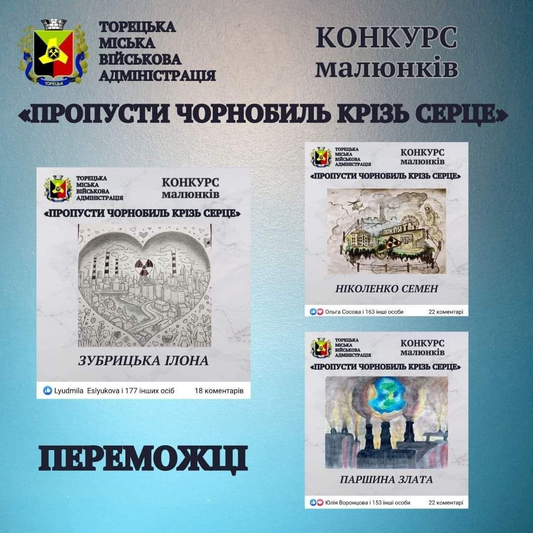 Роботи переможців конкурсу