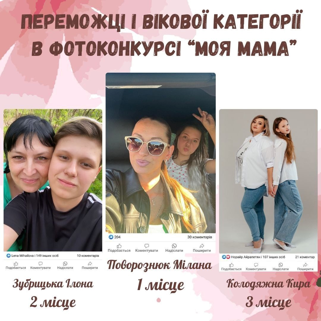 Переможці конкурсу "Моя мама"